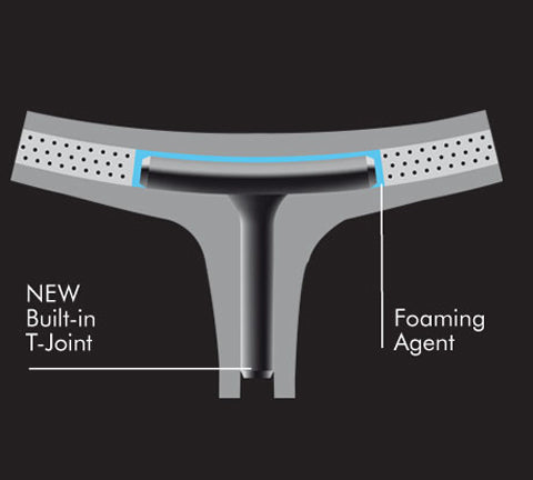 Yonex Built-in T-Joint Yonex Built-in T-Joint image at Badminton Warehouse